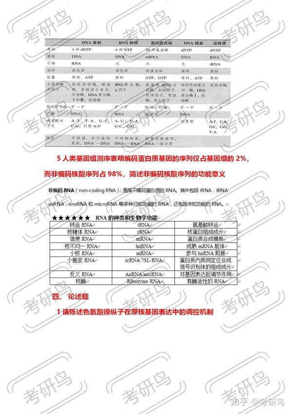 知乎专栏