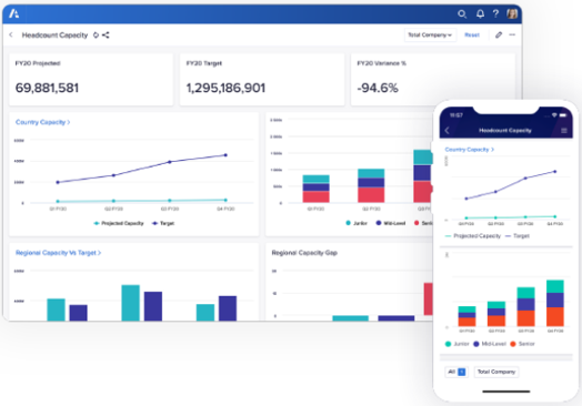 软件介绍 | SaaS型云计算平台 Anaplan ：实现智能业务规划与绩效管理 - 知乎