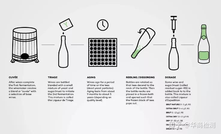关于德国包装法verpackg问题解答