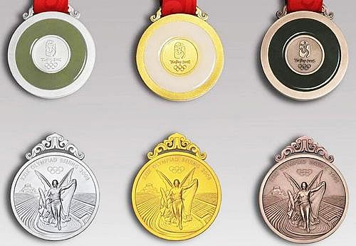 奥运奖牌 知乎
