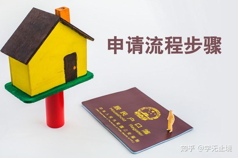 杭州积分落户政策2021最新版 - 知乎