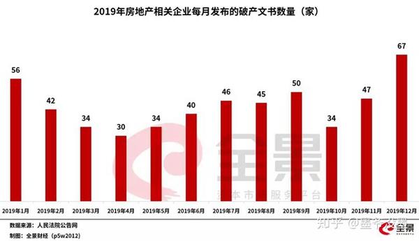 深度 周震南父母欠债成老赖事件 知乎