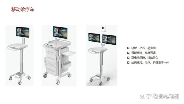 智慧医院新型智慧病房整体解决方案 - 知乎