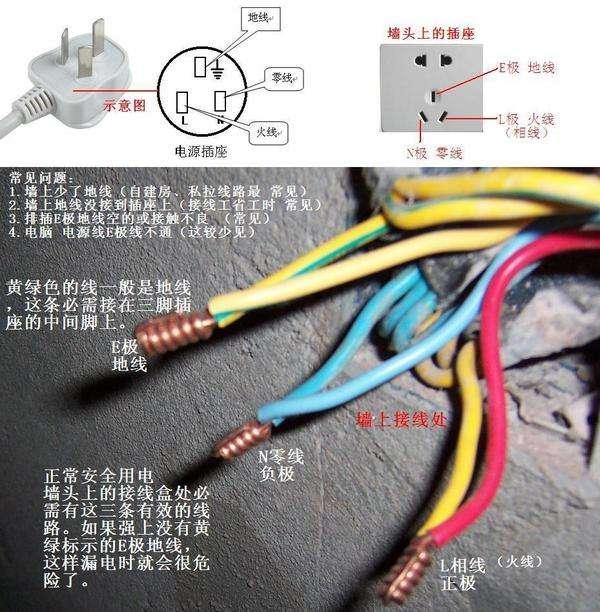 零线也接地 那和地线有什么区别 为什么还要单独设置一根 知乎