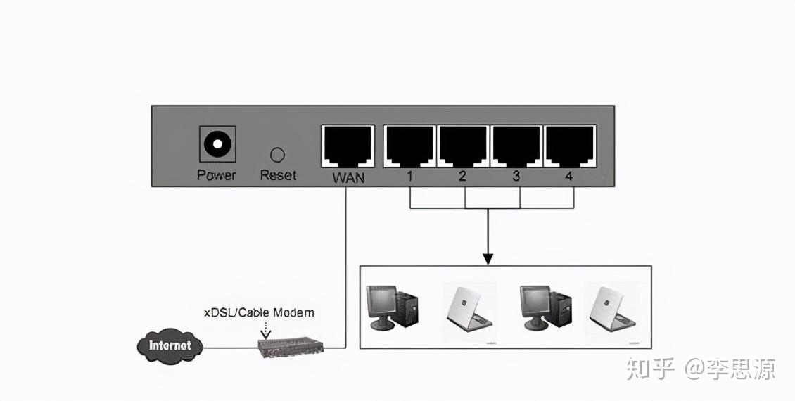 uenc微算力家庭挖矿之设备篇