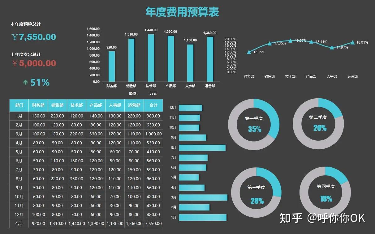 google地球無法連接到數(shù)據(jù)庫_google瀏覽器無法連接_google地球無法搜索