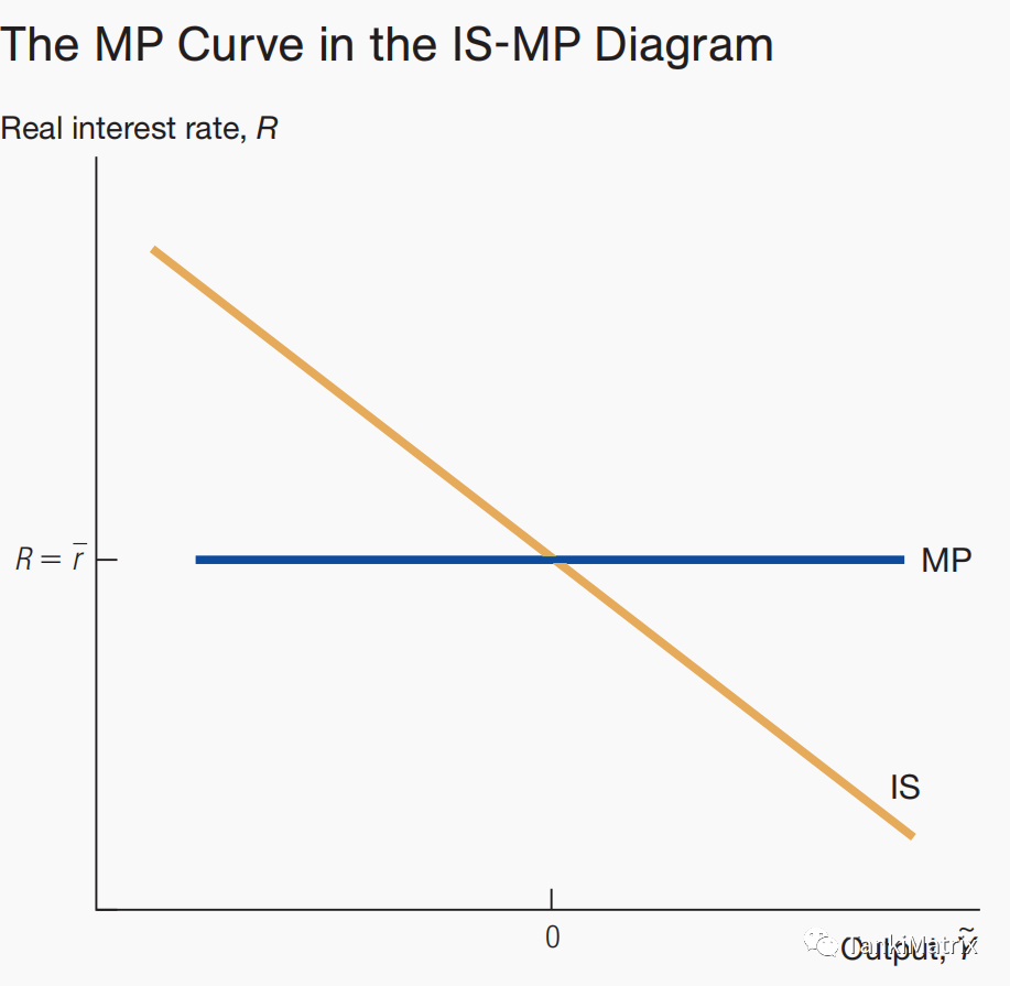 Sticky Inflation是黏黏的通货膨胀？？？ - 知乎