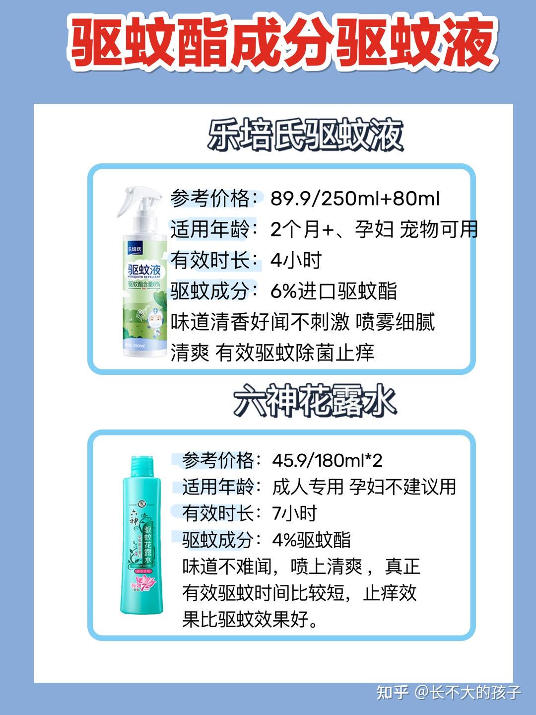 8款热门驱蚊液测评夏季驱蚊攻略get
