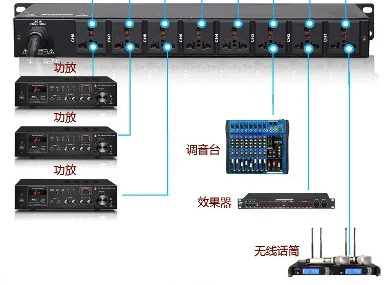 ktv功放调音图解图片