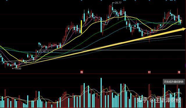 电感企业龙头002138供货量爆增42997散户入收获期发财