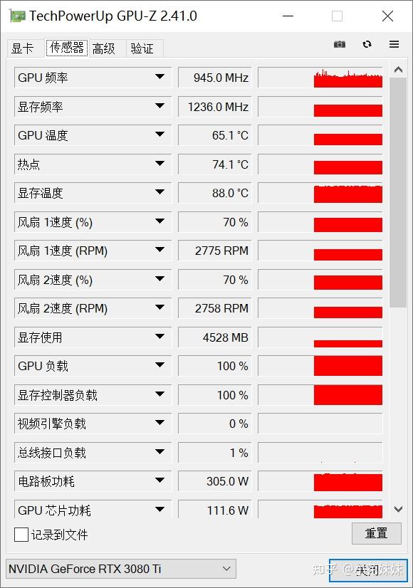 显卡挖rvn算力表图片