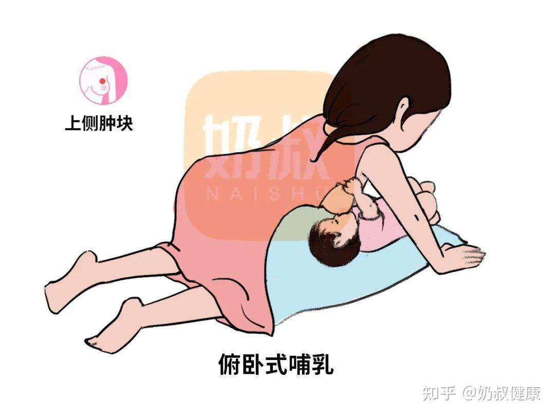 躺着哺乳正确姿势图片图片