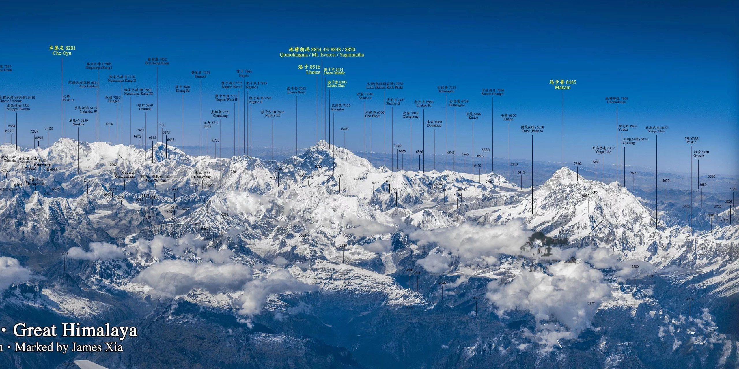 喜马拉雅山脉海拔较高的冰峰有哪几座