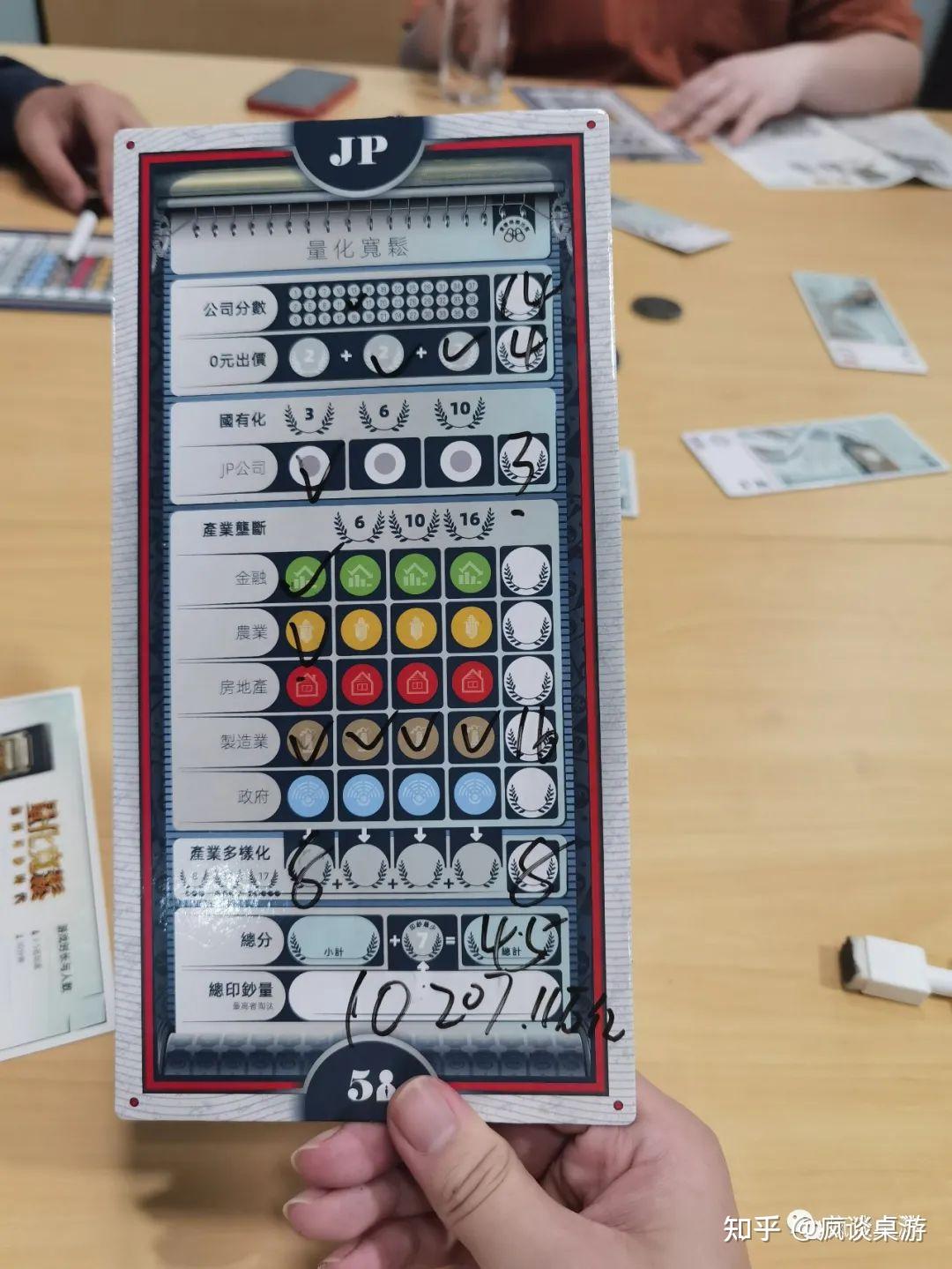 金融类桌游，职业投资者能否战胜桌游老手？ - 知乎