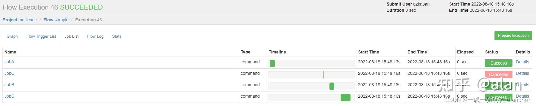 how-much-time-it-takes-to-learn-shell-scripting-tutorial