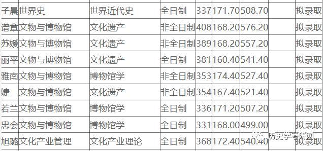 硕士点评估 v2-8ad424a872201a17a8543e24d38a19c5_r.jpg