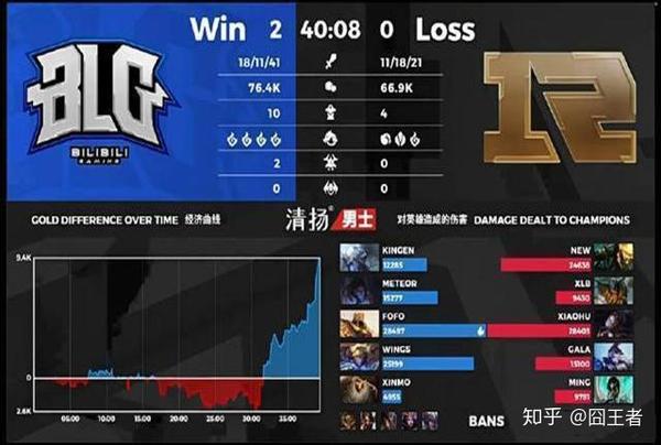 we进季后赛