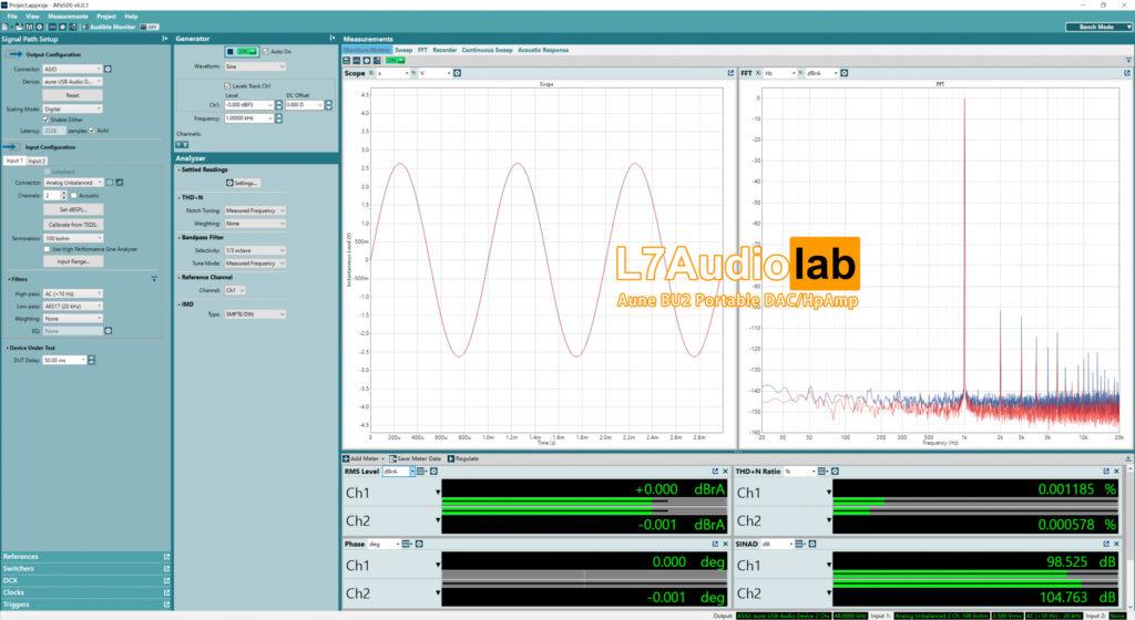 Measurements & Review of Aune BU2 Portable USBDAC/HPAmp - 知乎