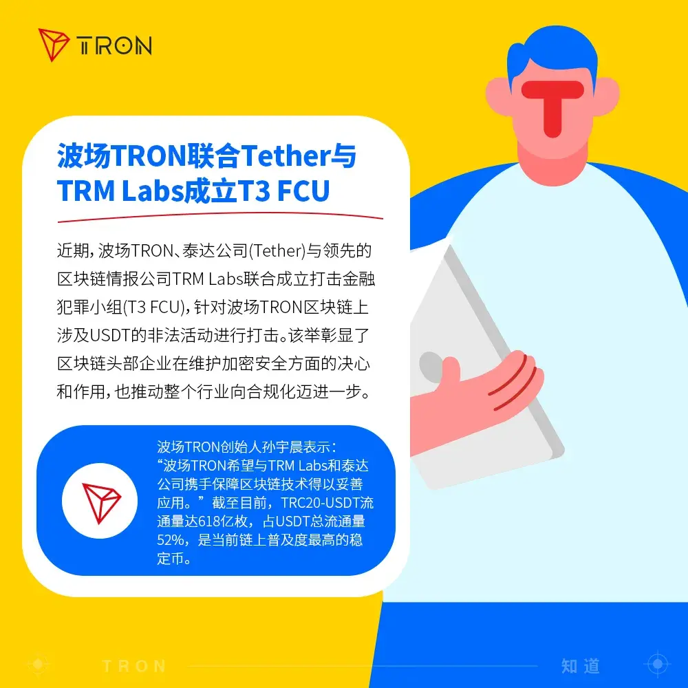 波场TRON联合Tether与TRM Labs成立T3 FCU - 知乎