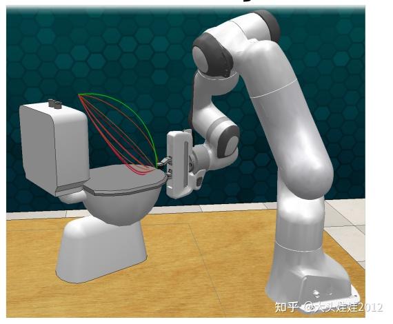 強化學習控制機械臂抓取物體[持續更新中] - 知乎