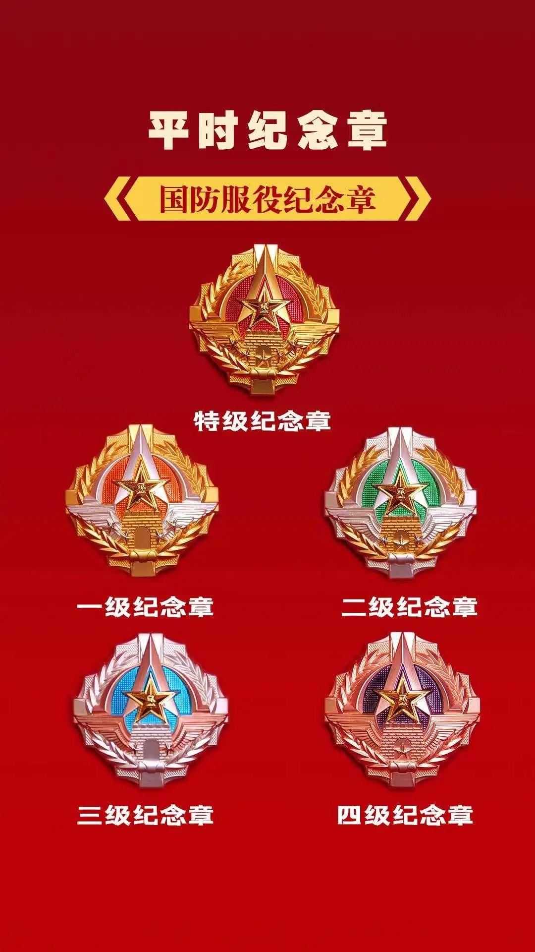 国防服役纪念章，记得申领！ - 知乎