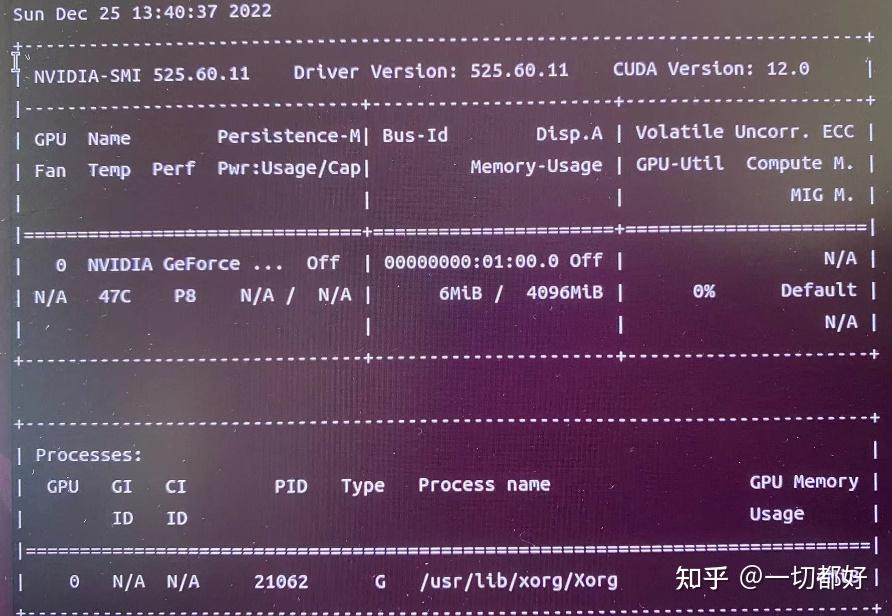 Ubuntu22 04 nvidia 