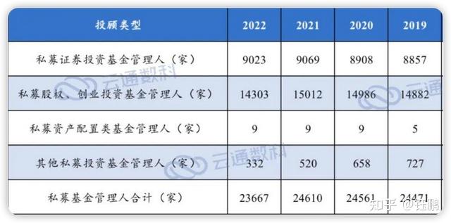 详解fof基金的特点和优势