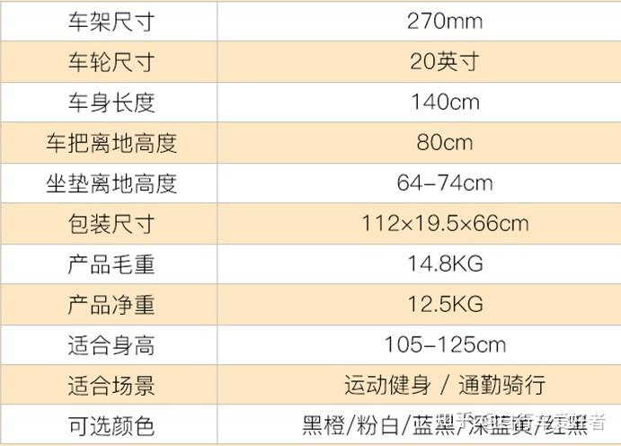 儿童自行车尺寸对照表（儿童自行车尺寸对照表捷安特）《儿童自行车尺寸选择对照表》