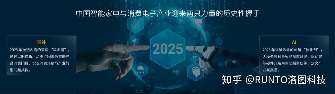 中国“国补”政策的A面和B面 - 知乎