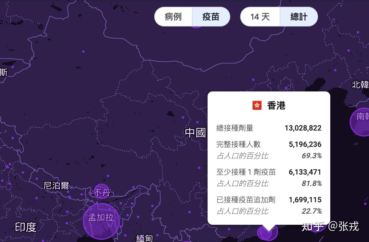 香港的疫情和武汉当年相比规模相当么