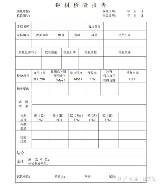 防水和保溫材料合格證,複試報告彙總表7.