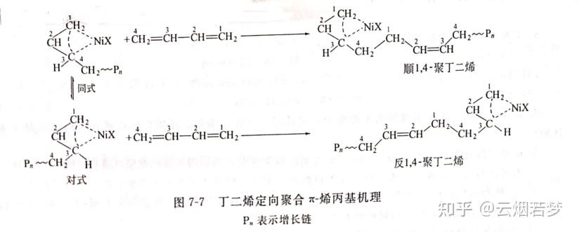 烯烴的構型在輕,重油裂解制乙烯的過程中,c_{4}餾分中含有大量丁二烯