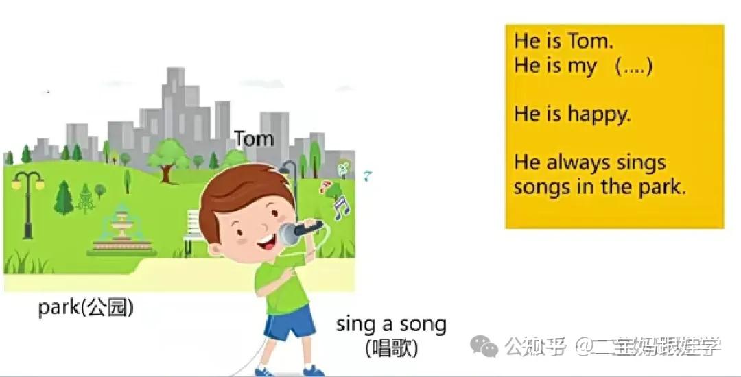 小学英语语法:主谓宾句型,主谓宾结构疑问句、否定句、特殊疑问句及如何扩句 - 知乎