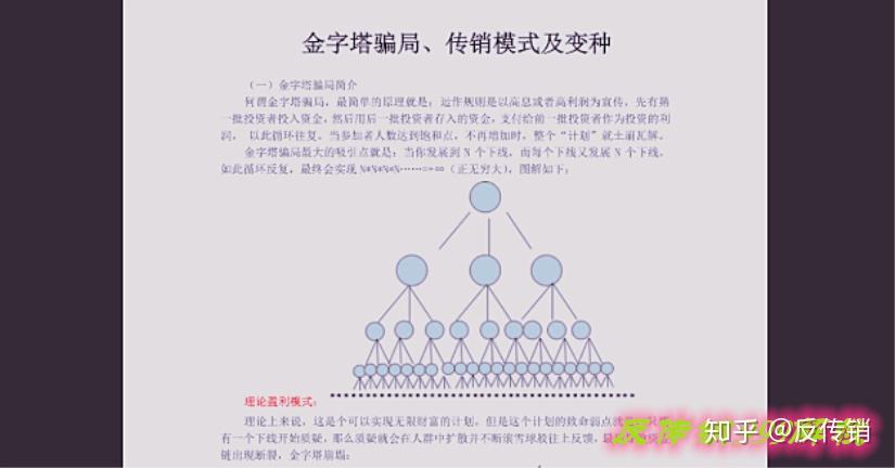 传销是什么，为什么传销那么可怕？ - 知乎