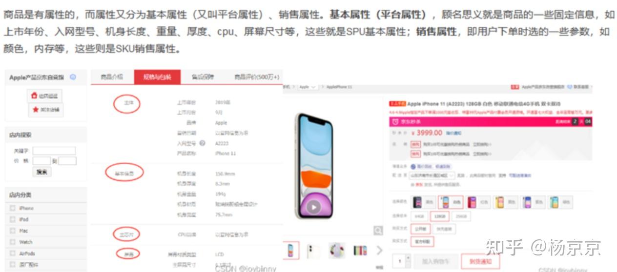 Spu Profile 一文讲透SPU和SKU - 知乎