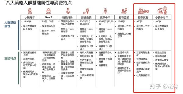 产品经理如何借势造爆品 知乎