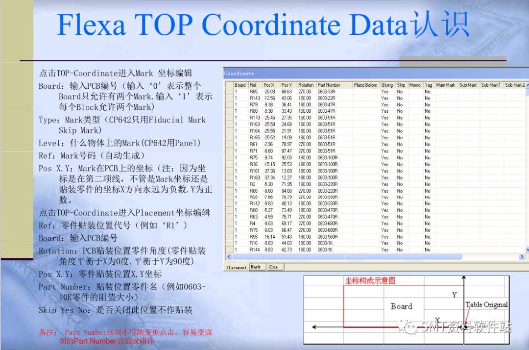 FUJI离线编程讲解-FLEXA - 知乎