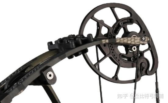 关于霍伊特碳猎弓系列轮组变化 - 知乎