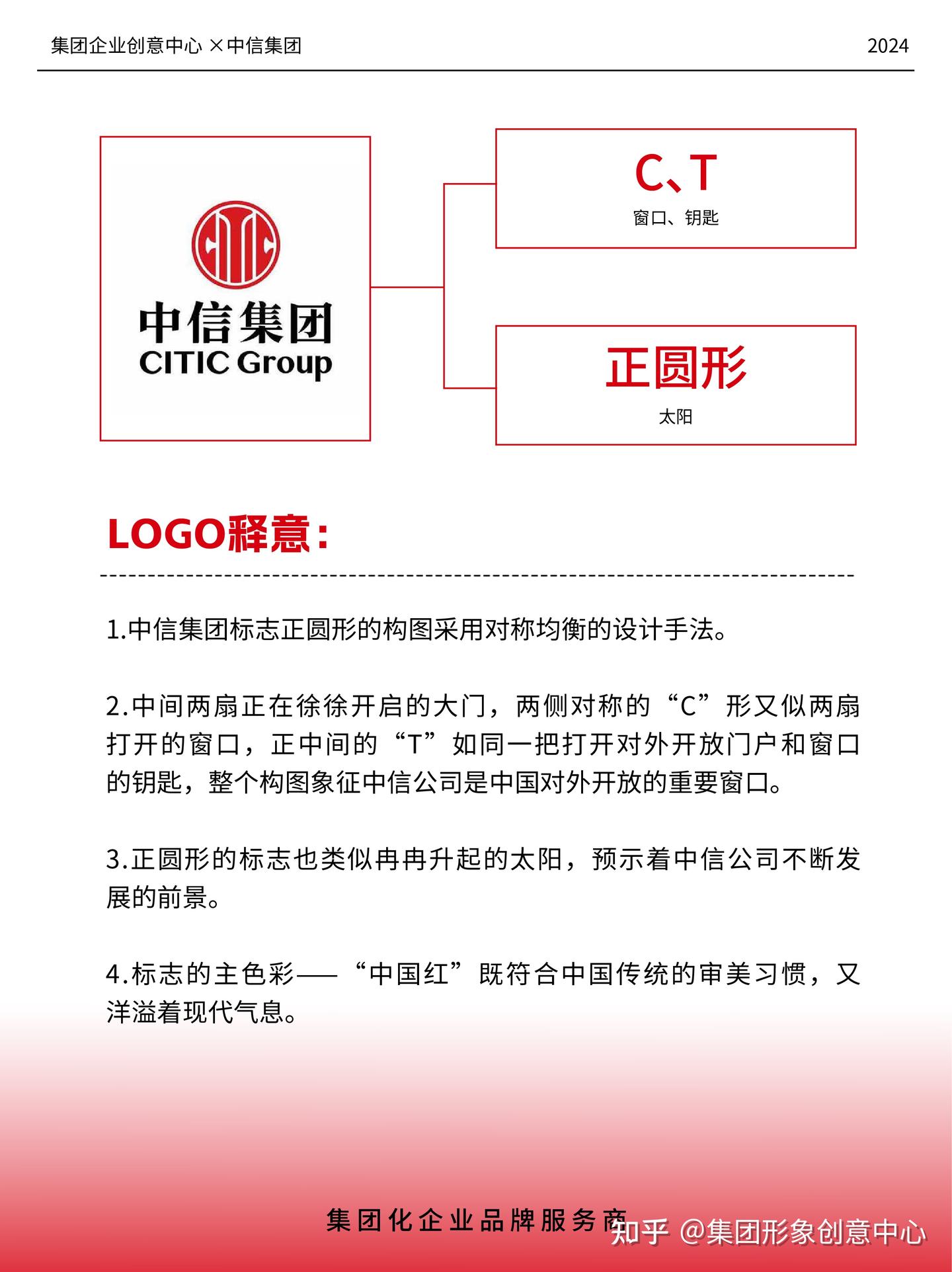 金融类央企集团公司logo设计分享——中信集团 - 知乎