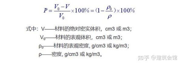 材料的物理性质与质量状态有关的物理性质 4 其他 知乎