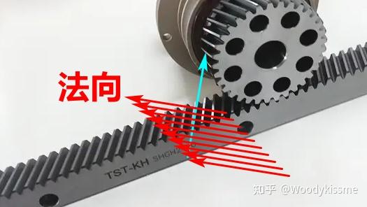 蜗杆的法向齿形继续探究 - 知乎