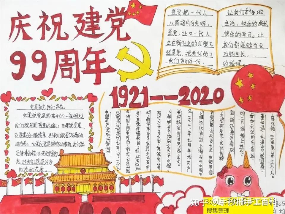七一建党节手抄报高中大学成人版本