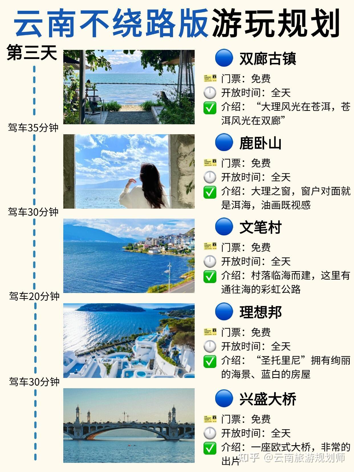 5-6 月云南6天5晚经典环线深度游攻略 - 知乎