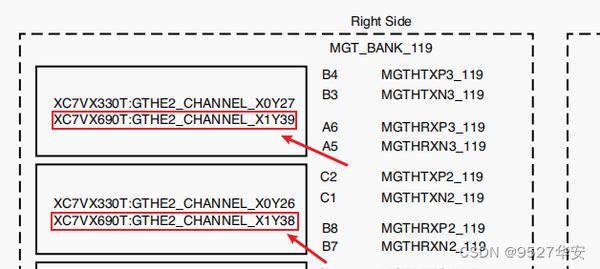 FPGA GTH aurora 8b/10b编解码 PCIE 板对板视频传输,提供2套工程源码加QT上位机源码和技术支持 - 知乎
