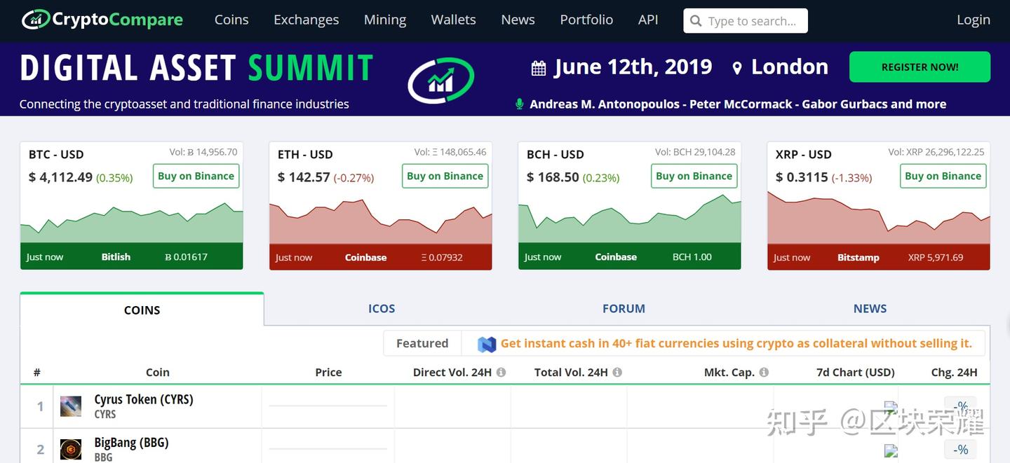 怎样区分数字货币交易所是正规平台? - 知乎
