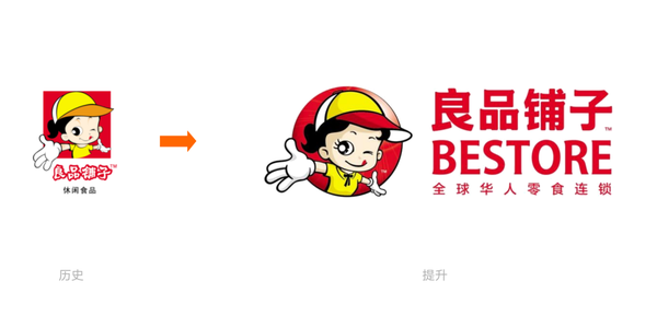 「良品铺子」系统品牌的升级打造之道【快消食品类】