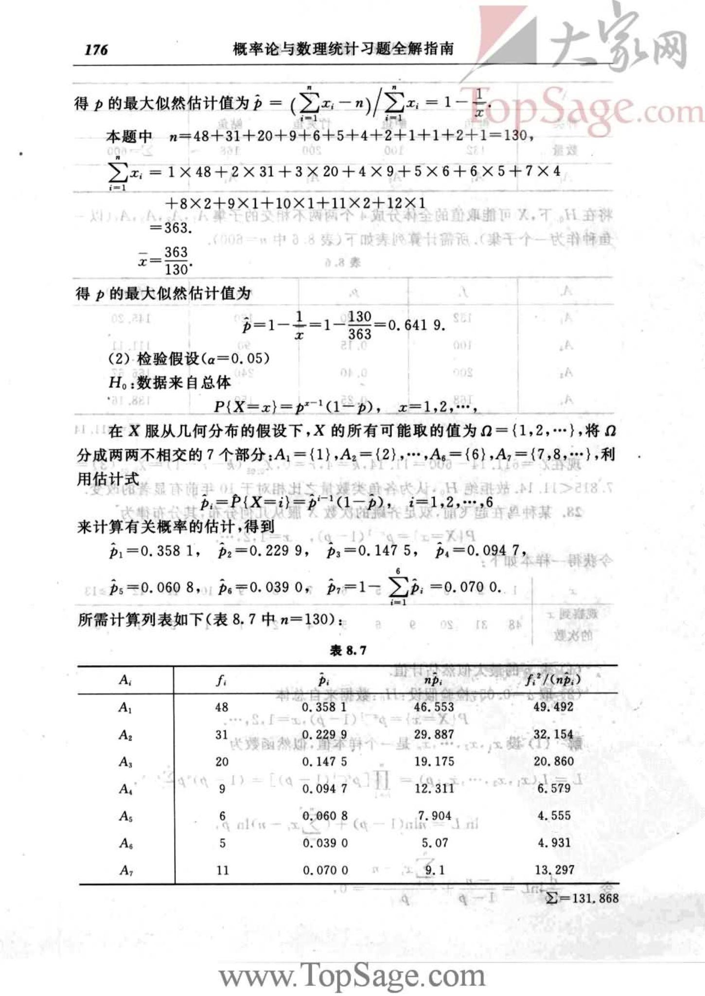 浙大第四版《概率论与数理统计》第八章习题解析 知乎