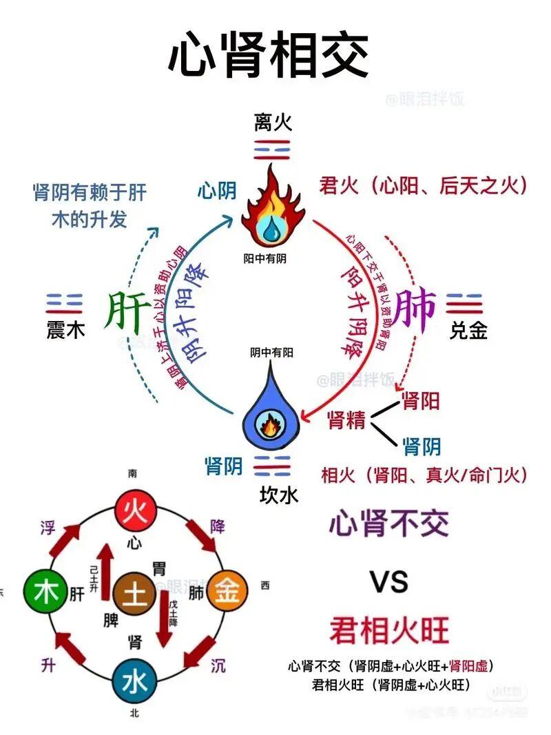 2026年九紫离火大运,曾仕强与倪海厦的洞见:把烈火炼成光 - 知乎