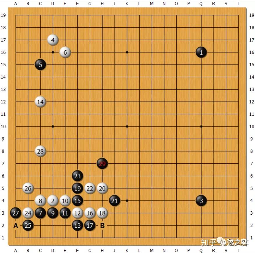 常见定式分享点三三后的一个分支