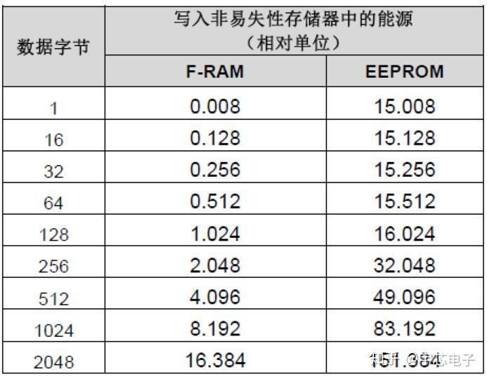 v2-8b830baa7733a379aad7015afeb3173e_r.jpg
